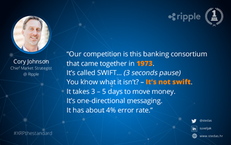 Ripple XRP